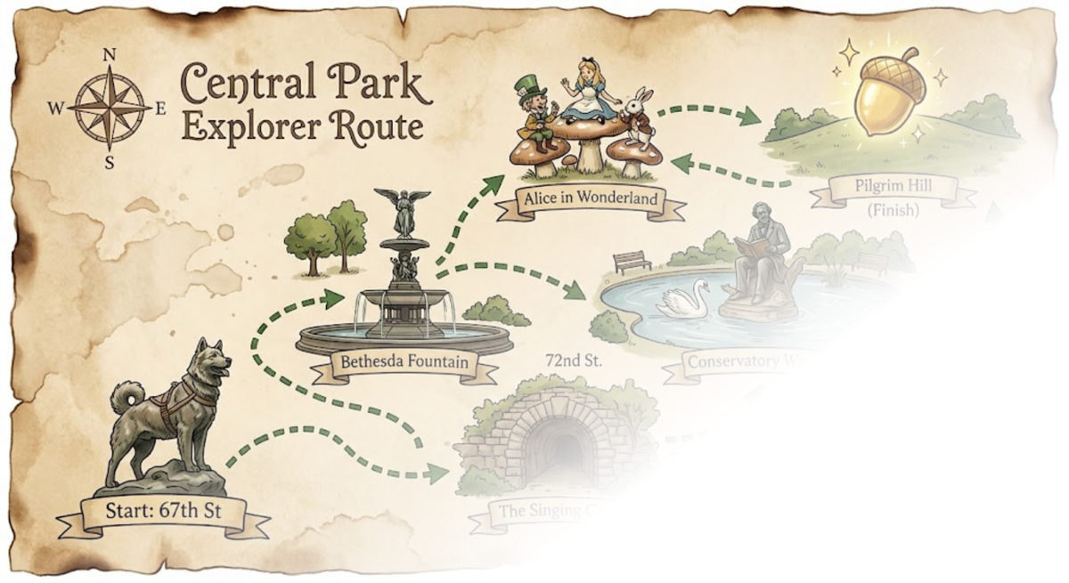 Central Park Map