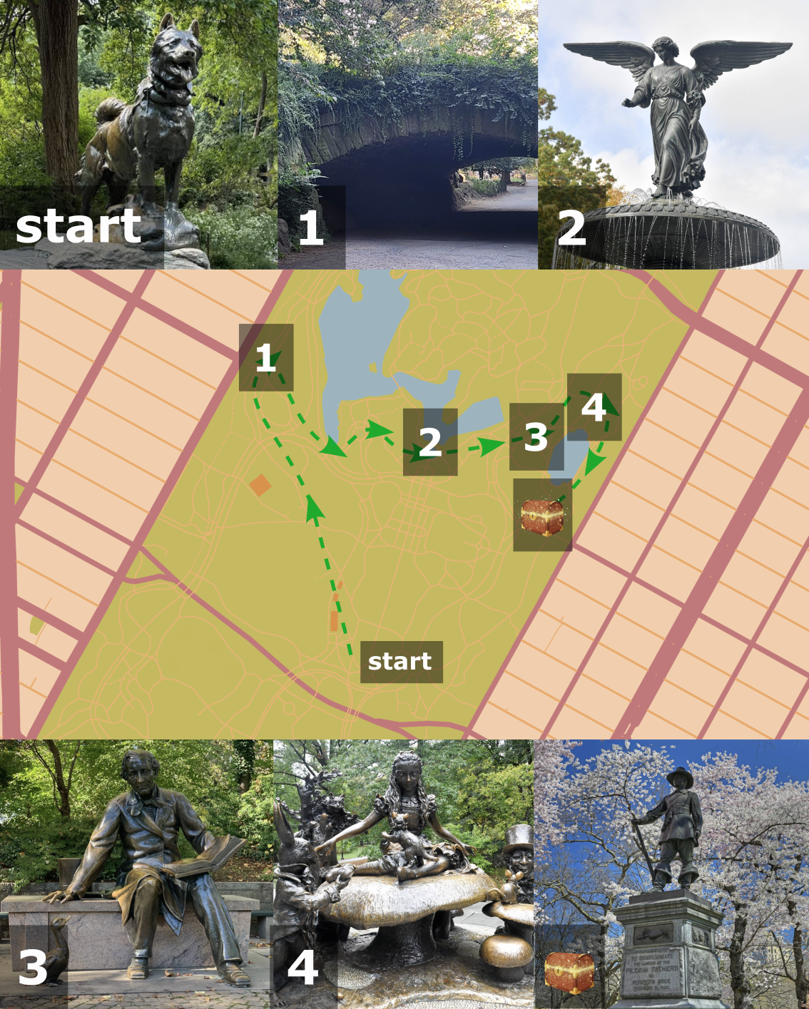 Schematic map of the Golden Acorn route in Central Park